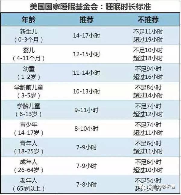 尚佳專業(yè)月嫂丨【汕頭尚佳月嫂】沒吃幾口就睡了，沒睡一會又要吃，喂奶喂得要崩潰了！