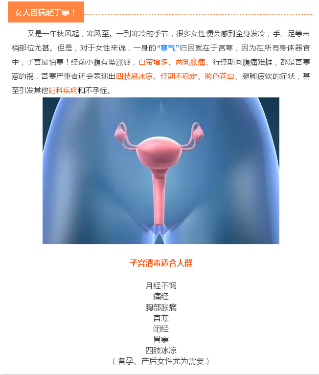 尚佳產(chǎn)后修復(fù)丨婦科病為什么會那么多？
