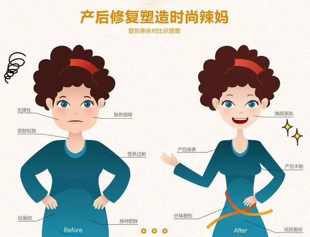 尚佳產后修復丨35歲以后找不到工作，怎么辦？
