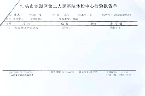 2022.10.28獲得術(shù)前三項(xiàng)