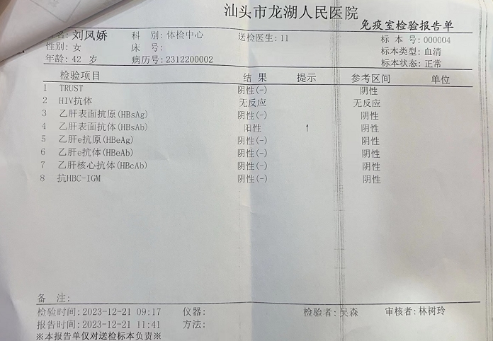 2023-12-21獲得術(shù)前三項