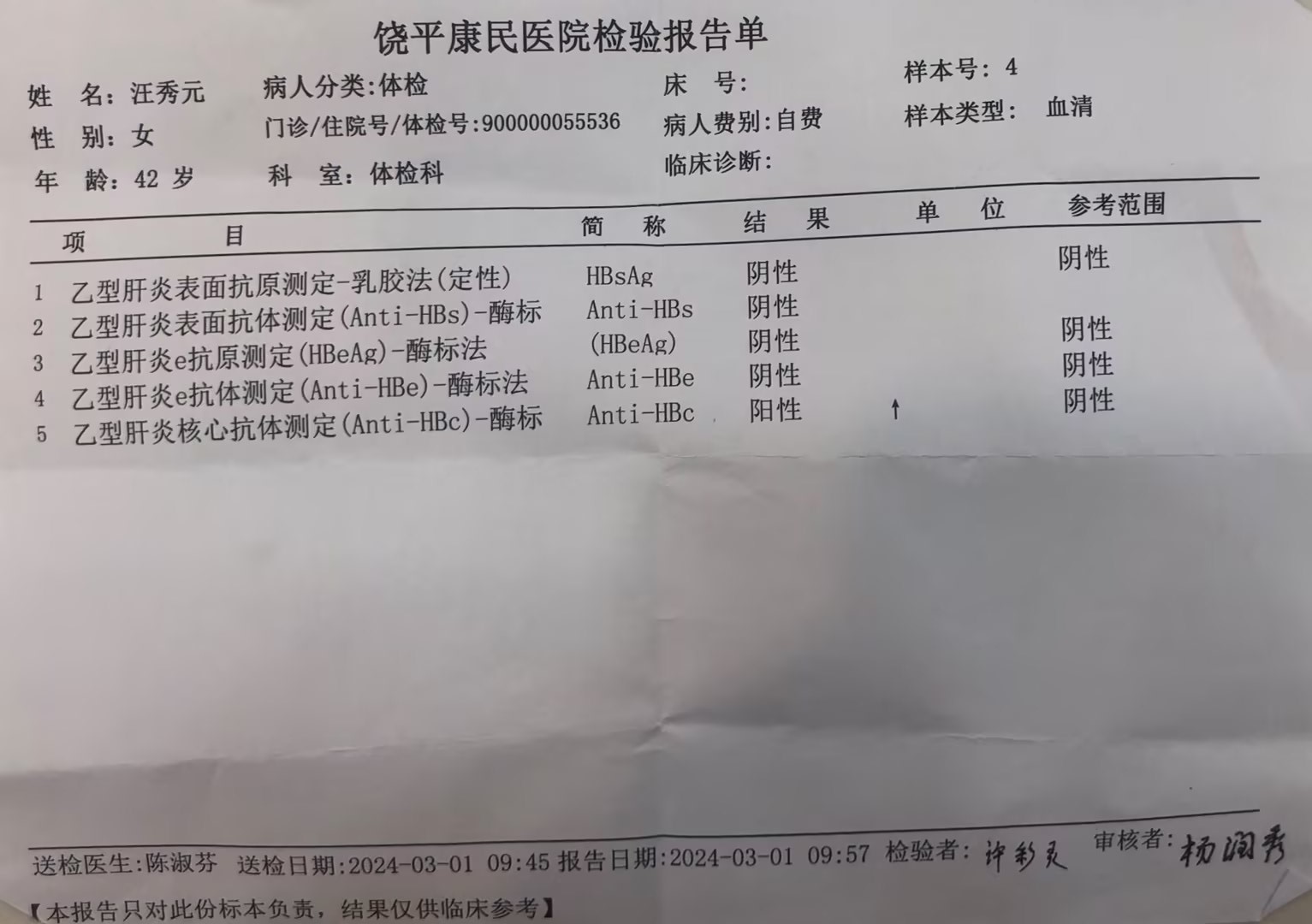 獲得術(shù)前三項