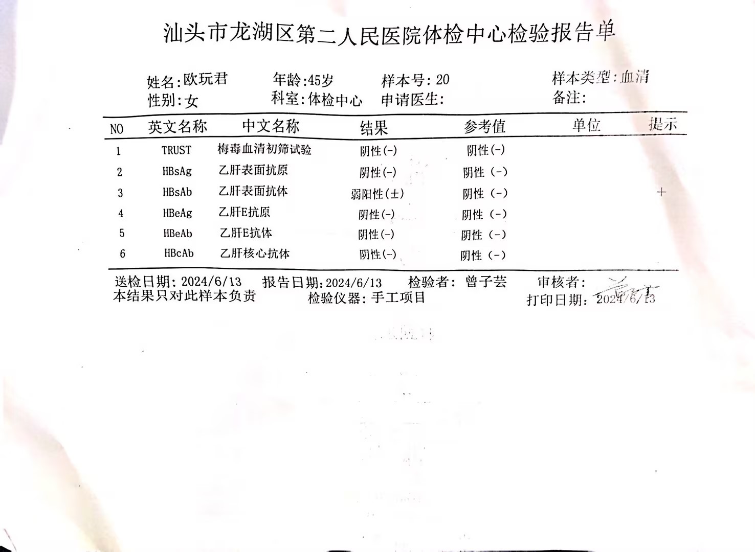 獲得術前三項