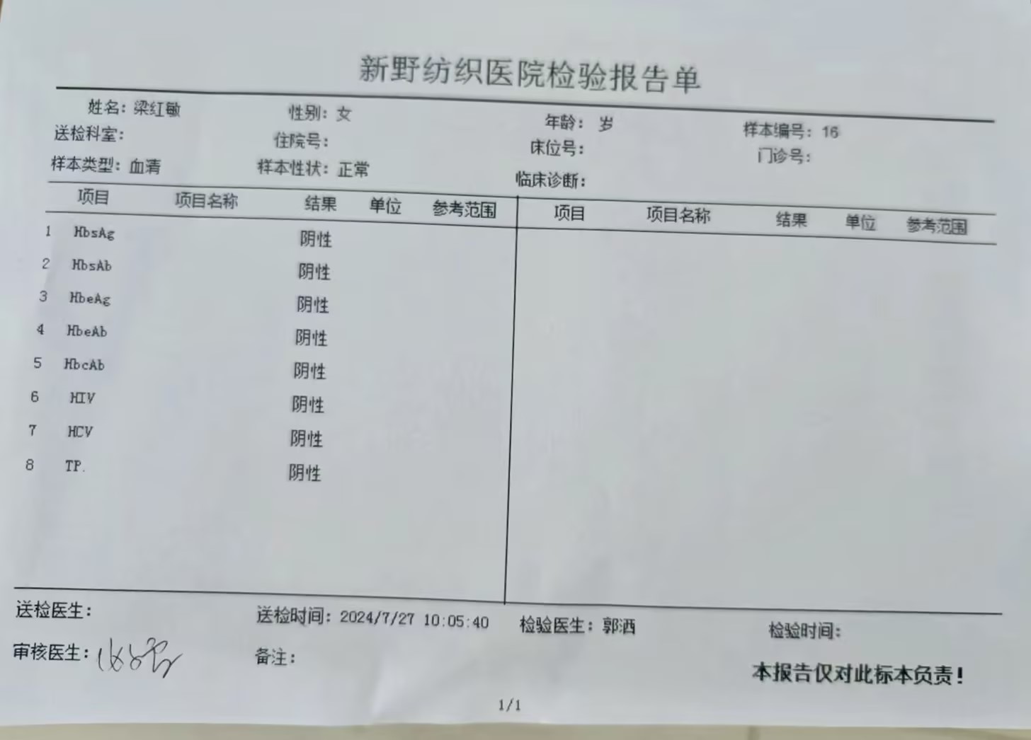 2024.7.27獲得術(shù)前三項(xiàng)