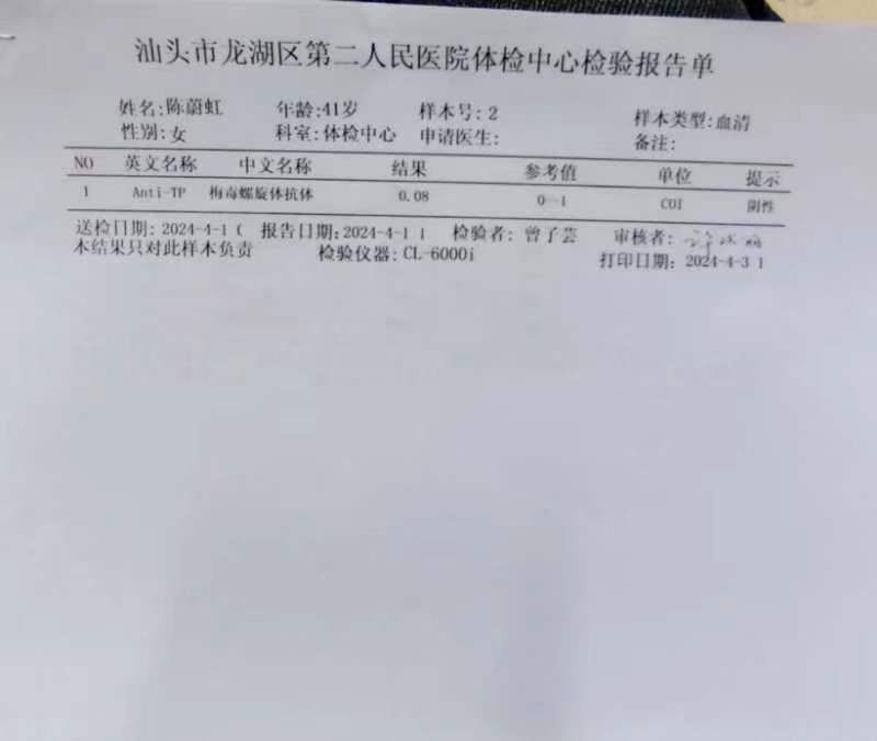 2024.4.1獲得術(shù)前三項