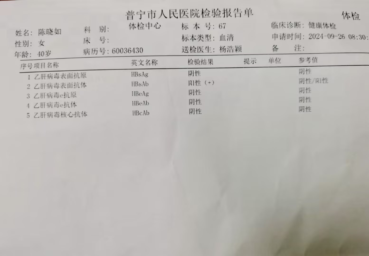 2024.9獲得術(shù)前三項
