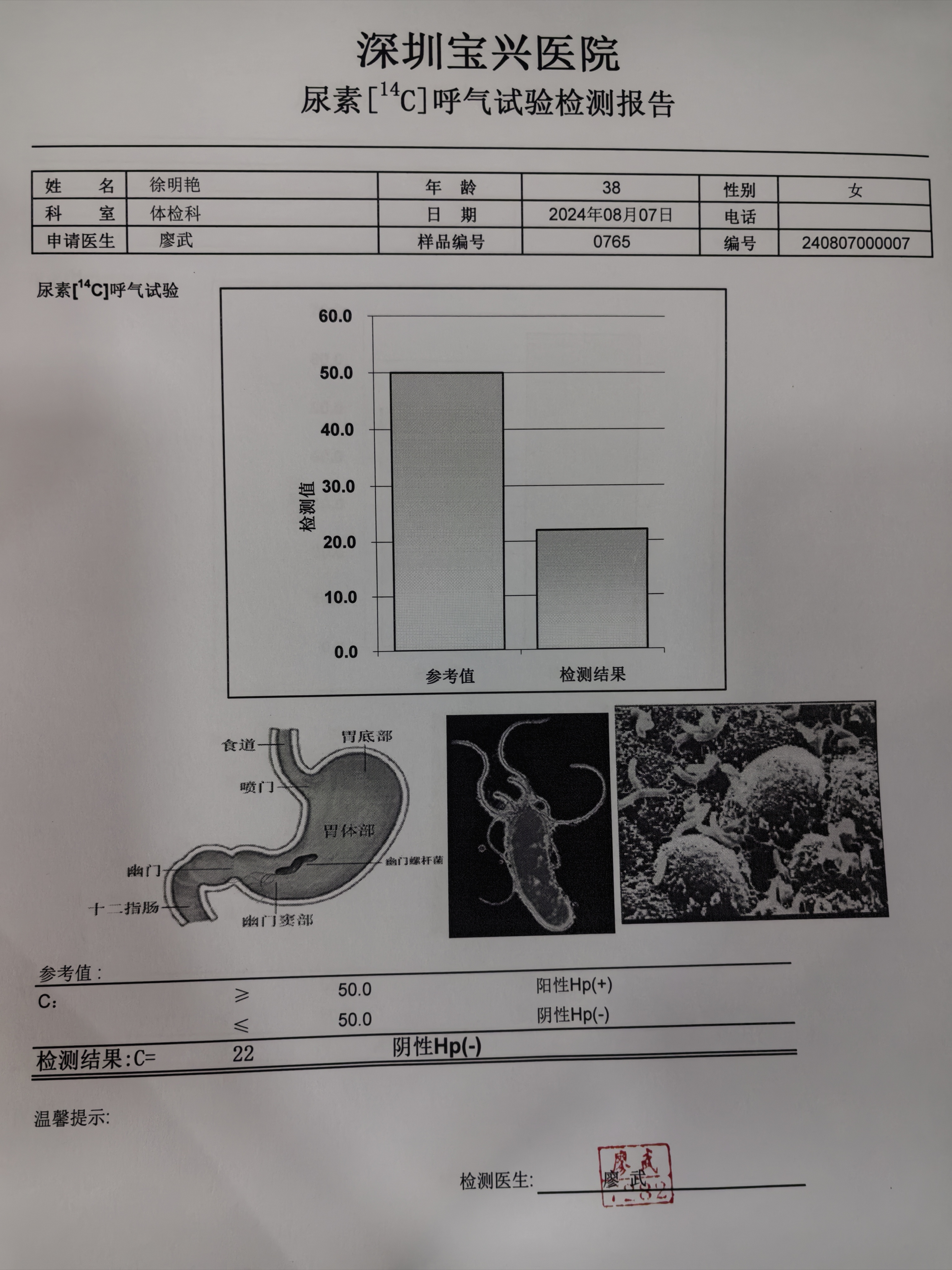 2024.8獲得術前三項