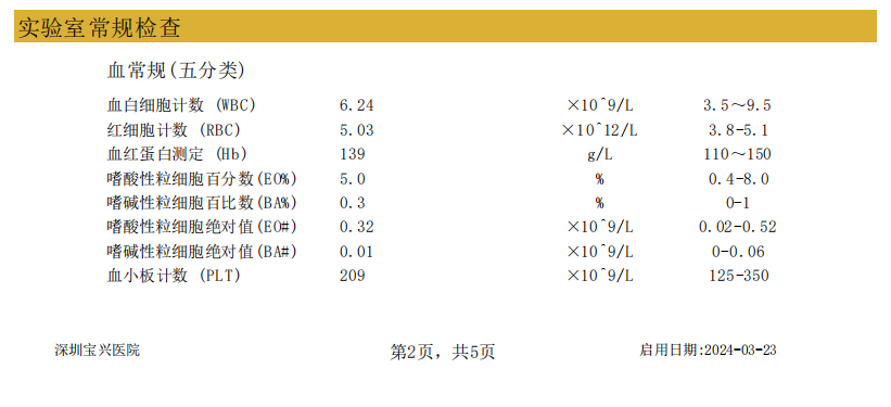 獲得術前三項