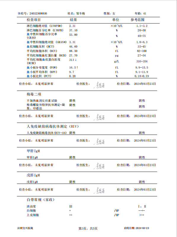 獲得術前三項